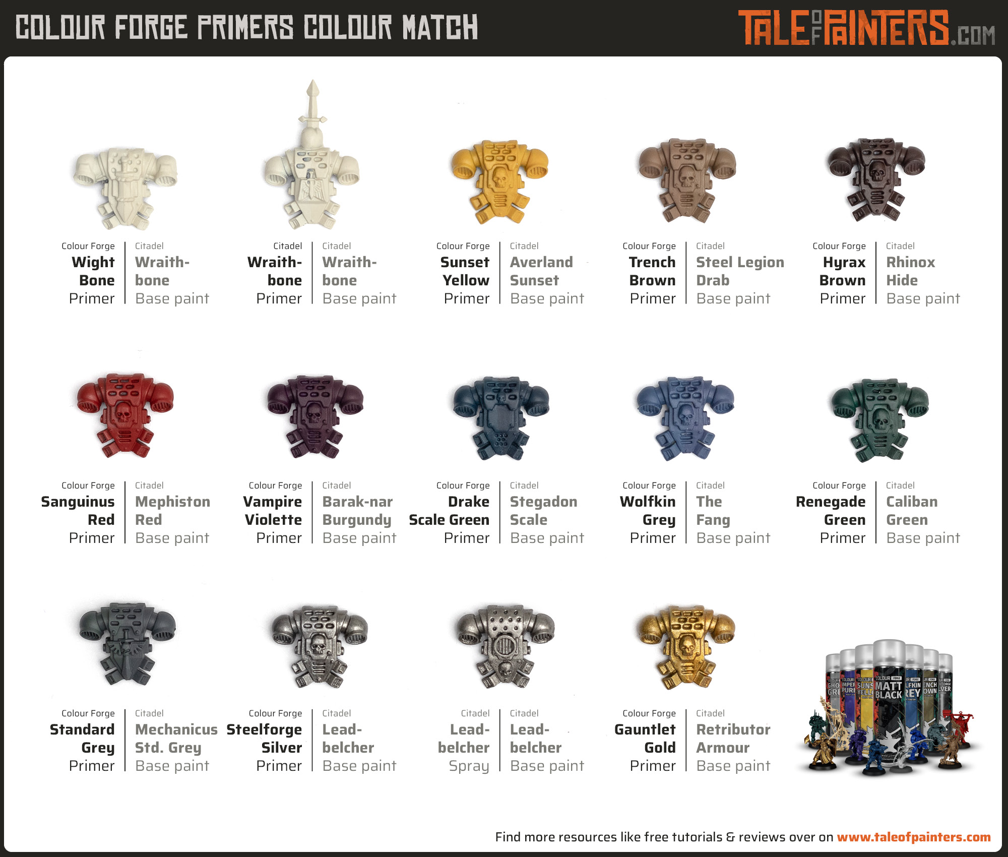 Review: Colour Forge Spray Primers - more paint for less & matched to  Citadel Colours » Tale of Painters